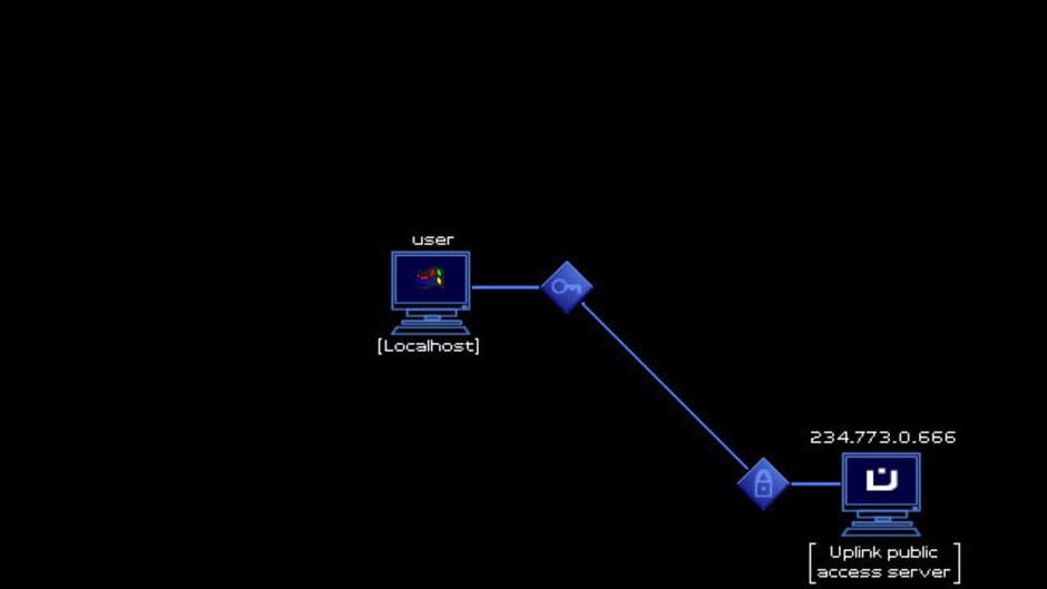 Capture d’Uplink