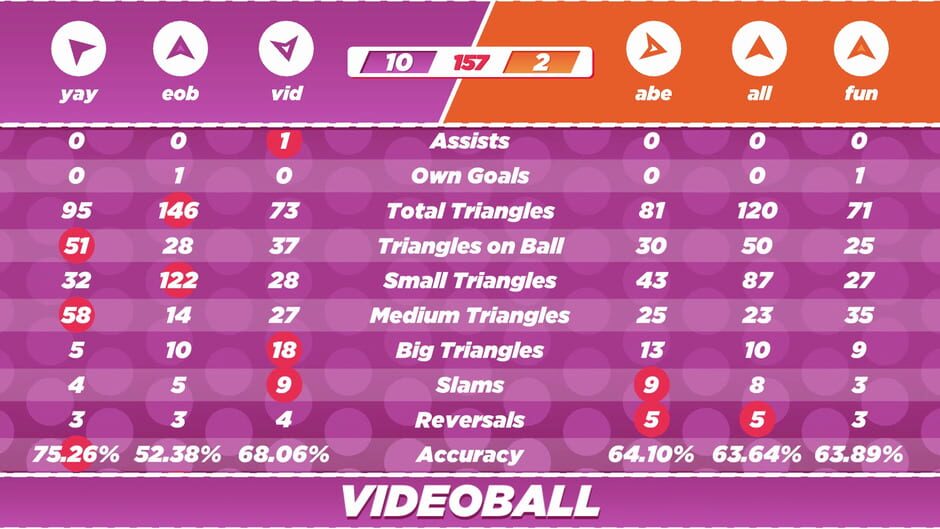 Capture de VideoBall