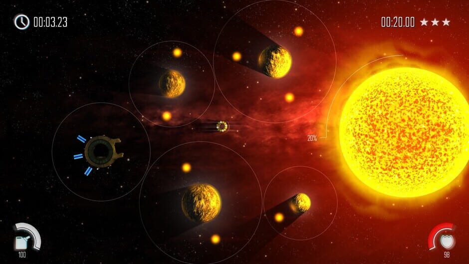 Capture de Solar Flux