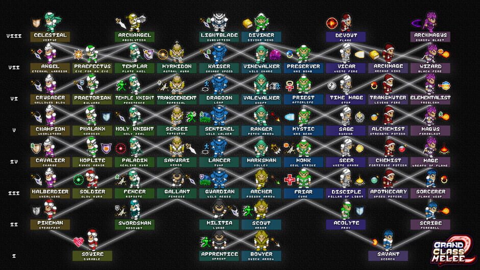 Capture de Grand Class Melee 2
