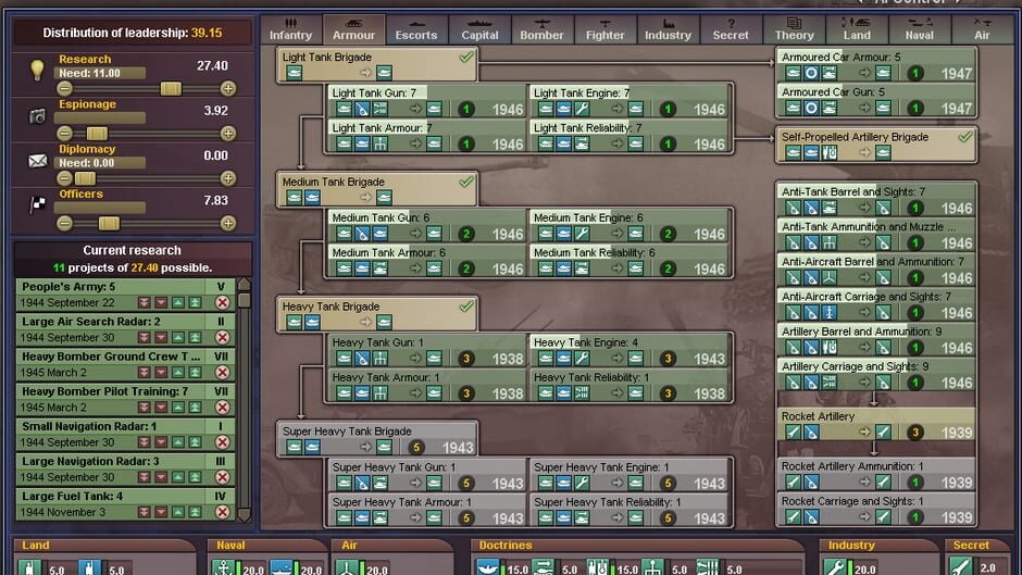 Capture de Hearts of Iron III