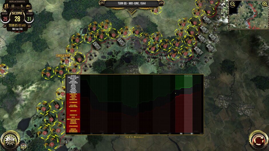 Capture de Russian Front