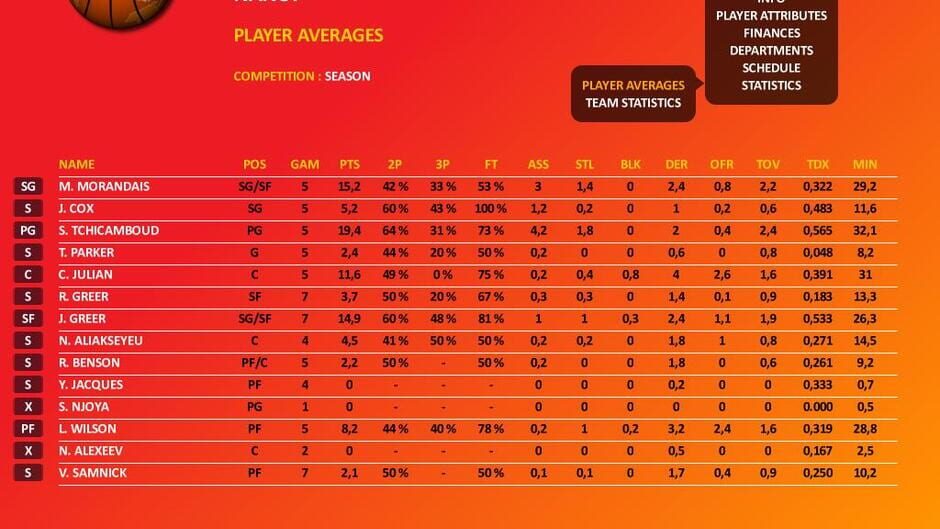 Capture de World Basketball Manager 2010