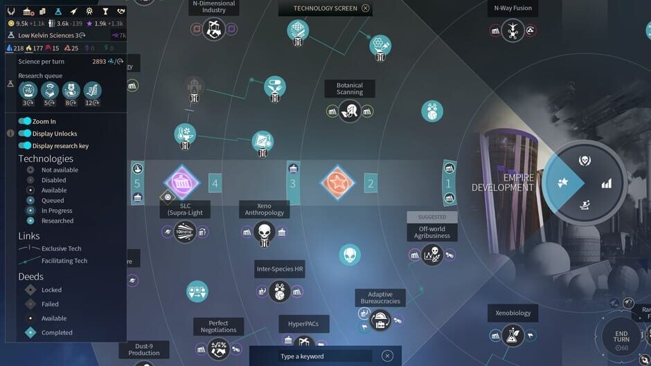 Capture d’Endless Space 2