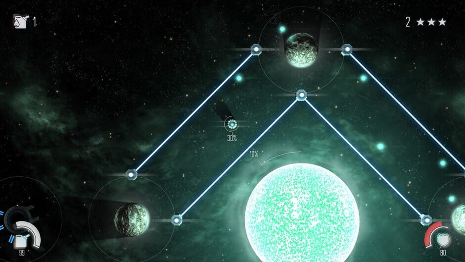 Capture de Solar Flux