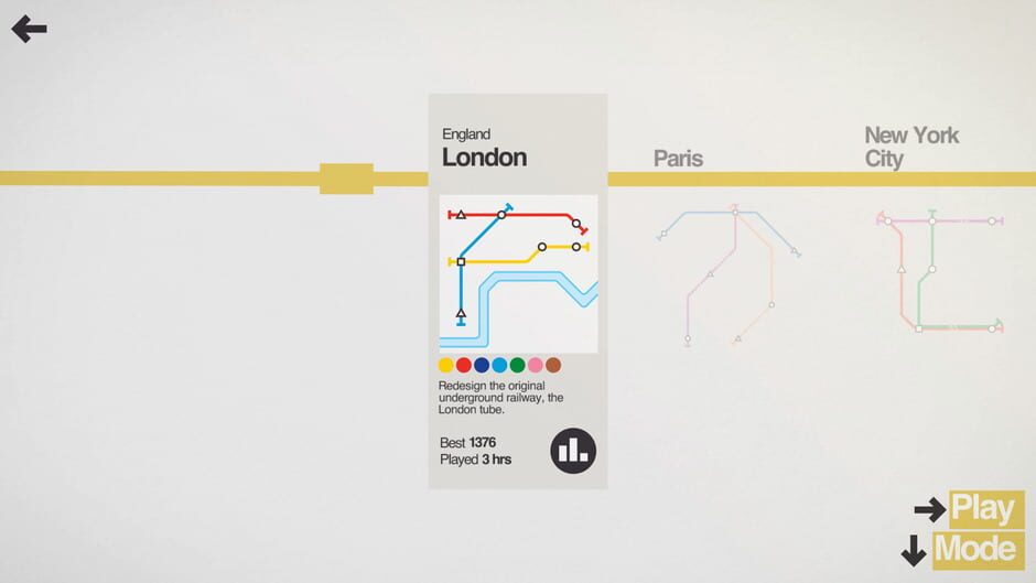 Capture de Mini Metro
