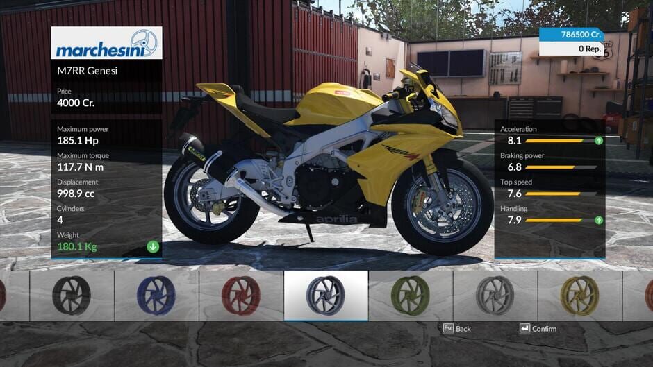 Capture de Ride
