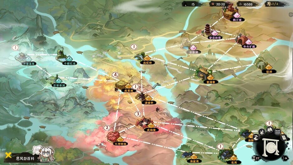 Capture de WindStop Strategy