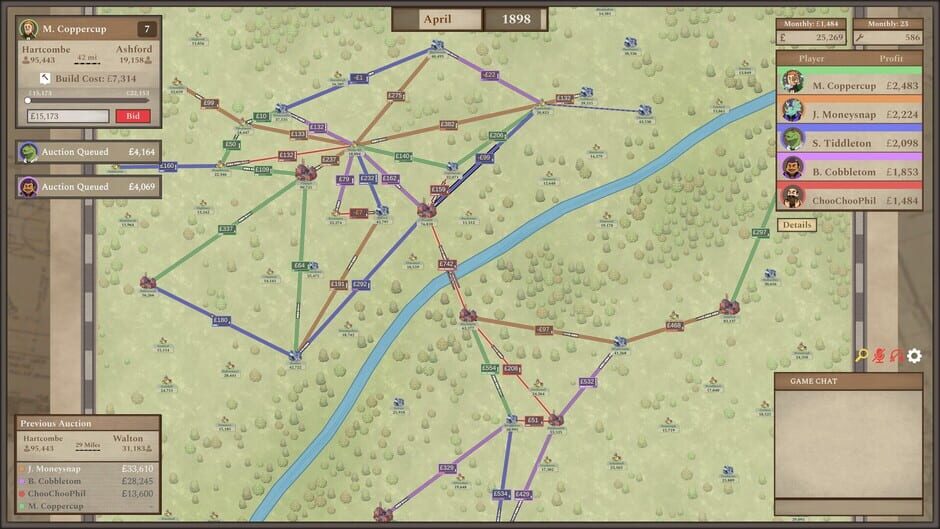 Capture de Rail Estate