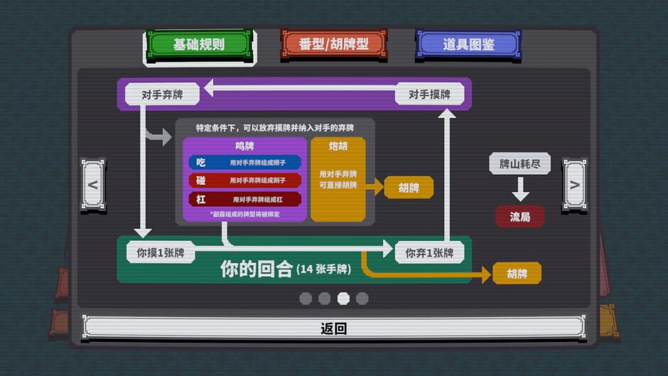 Capture de Matrix Mahjong