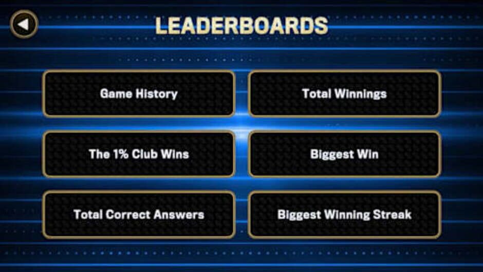 Capture de The 1% Club World Challenge
