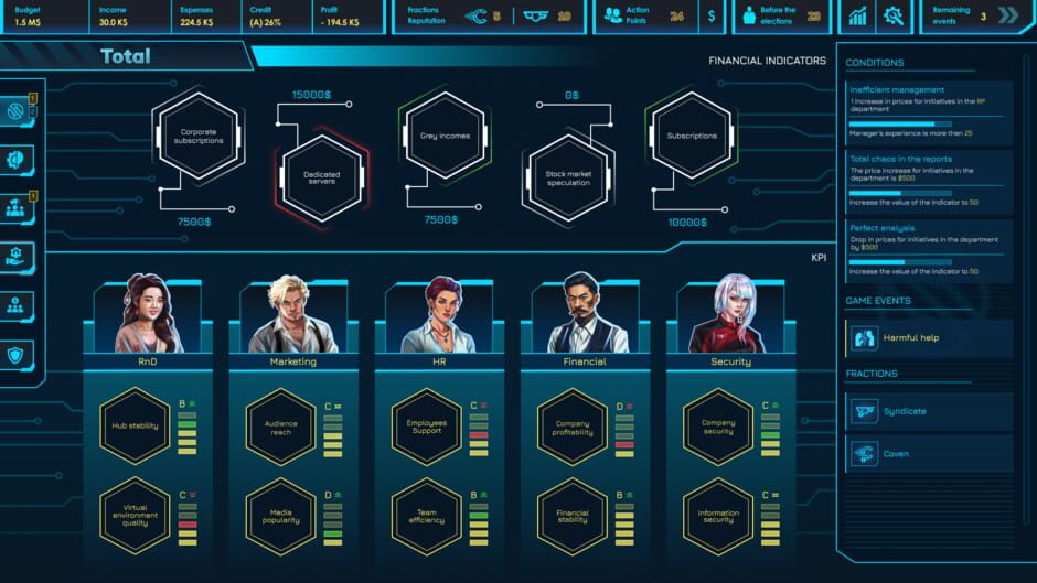 Capture de CEO Sim: Cyberpunk