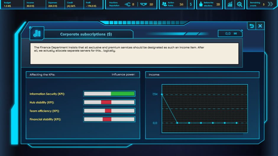 Capture de CEO Sim: Cyberpunk
