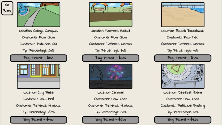 Capture de The Last (Hotdog) Stand