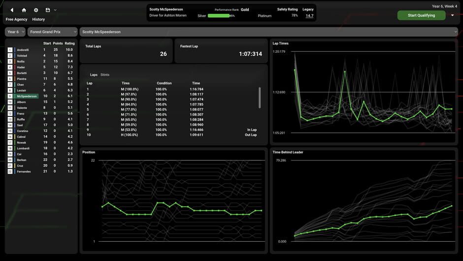 Capture de Throttle Trace