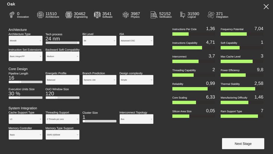 Capture de Hardware Tycoon