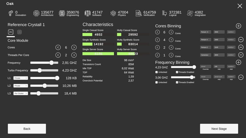 Capture de Hardware Tycoon
