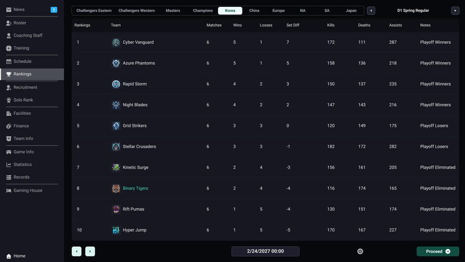 Capture de Teamfight Manager 2