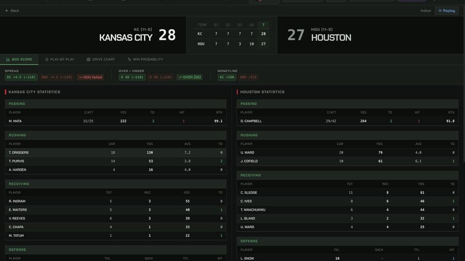 Capture de War Room Football