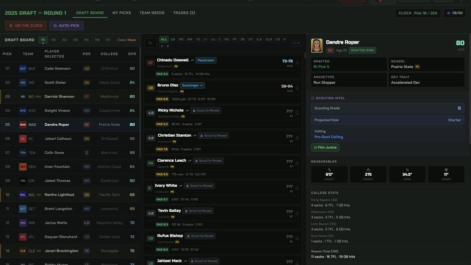 Capture de War Room Football