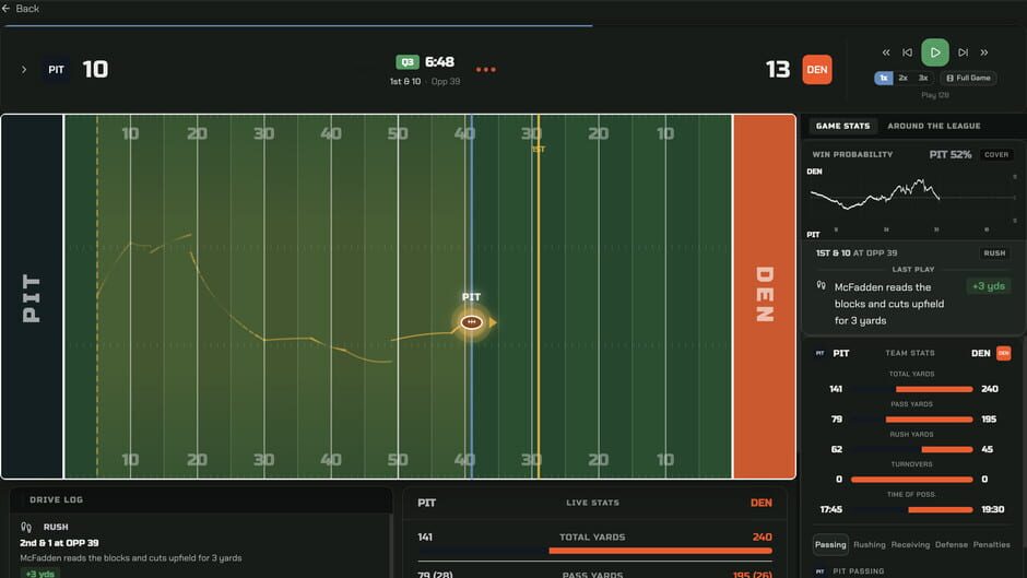 Capture de War Room Football