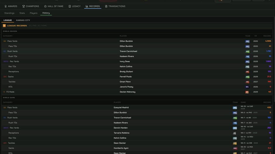 Capture de War Room Football