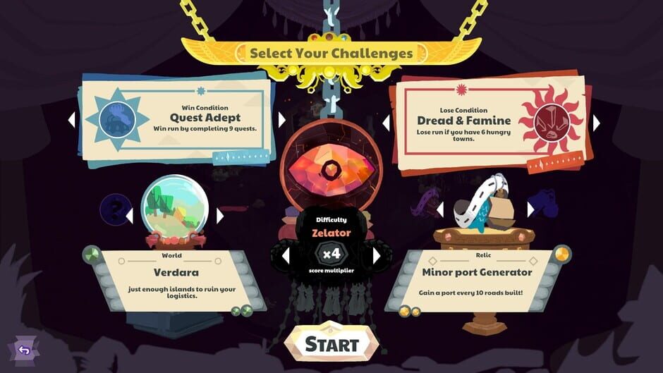 Capture de Prophet Margin