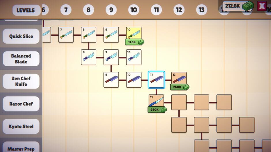 Capture de Slice To Meet You