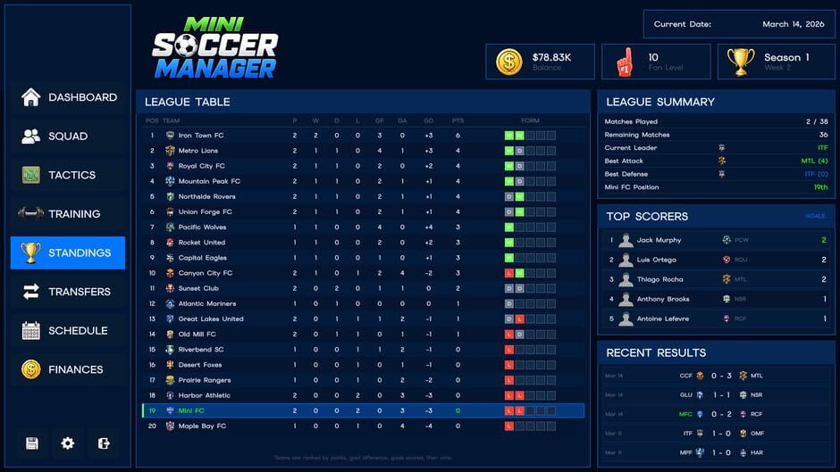 Capture de Mini Soccer Manager