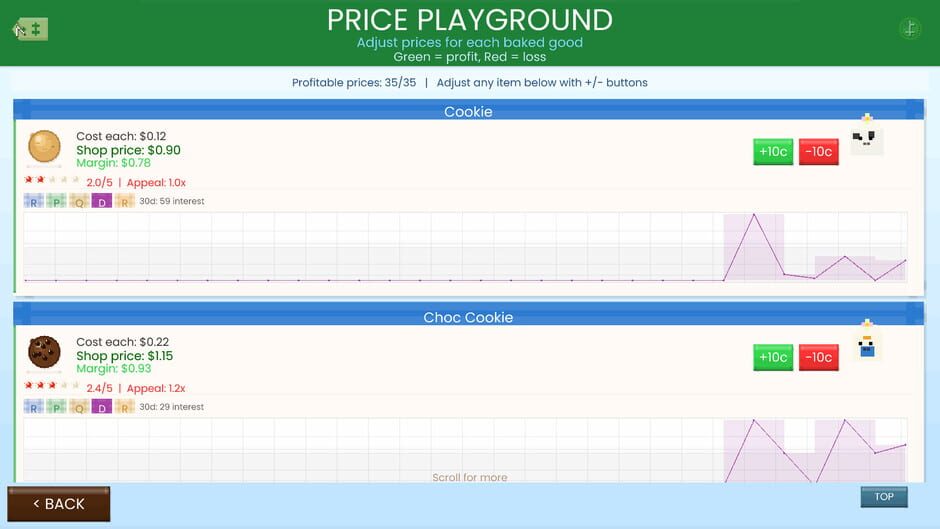 Capture d’Adventure Springs Bakery