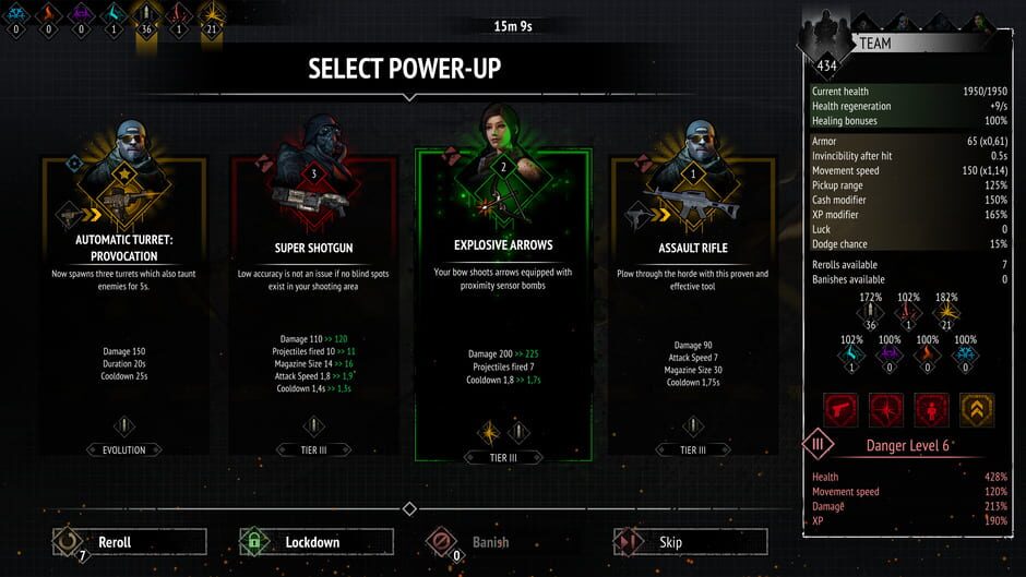 Capture de Yet Another Zombie Survivors