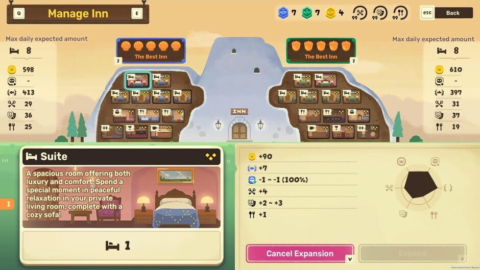 Capture de Dungeon Inn