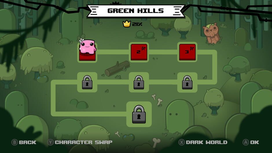 Capture de Super Meat Boy Forever
