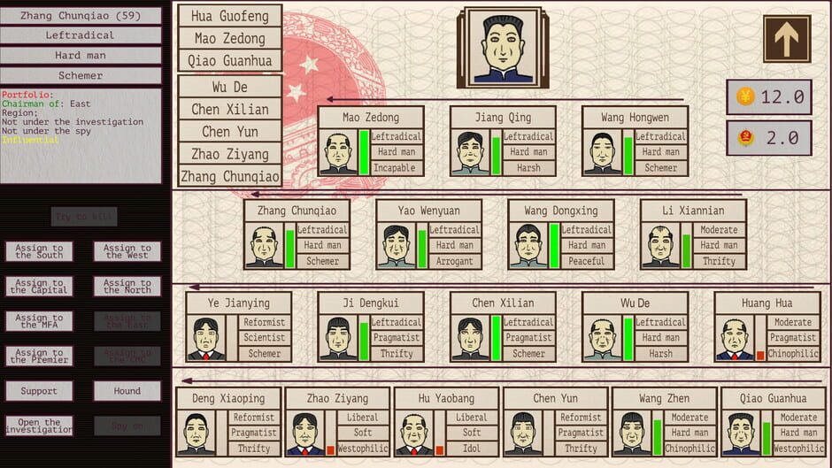 Capture de China: Mao's legacy
