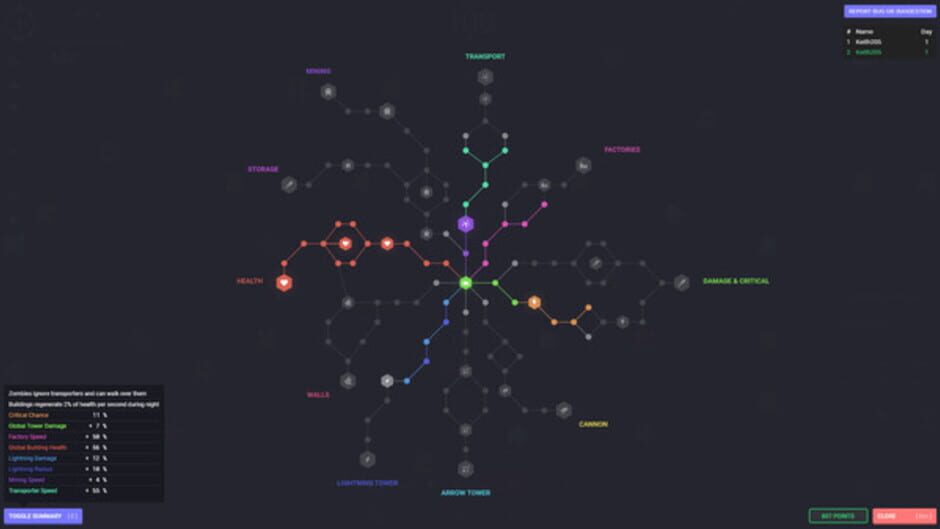 Capture de Yorg.io
