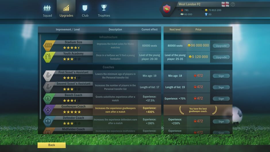 Capture de Football, Tactics & Glory
