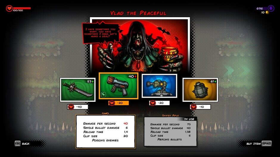 Capture de Fury Unleashed