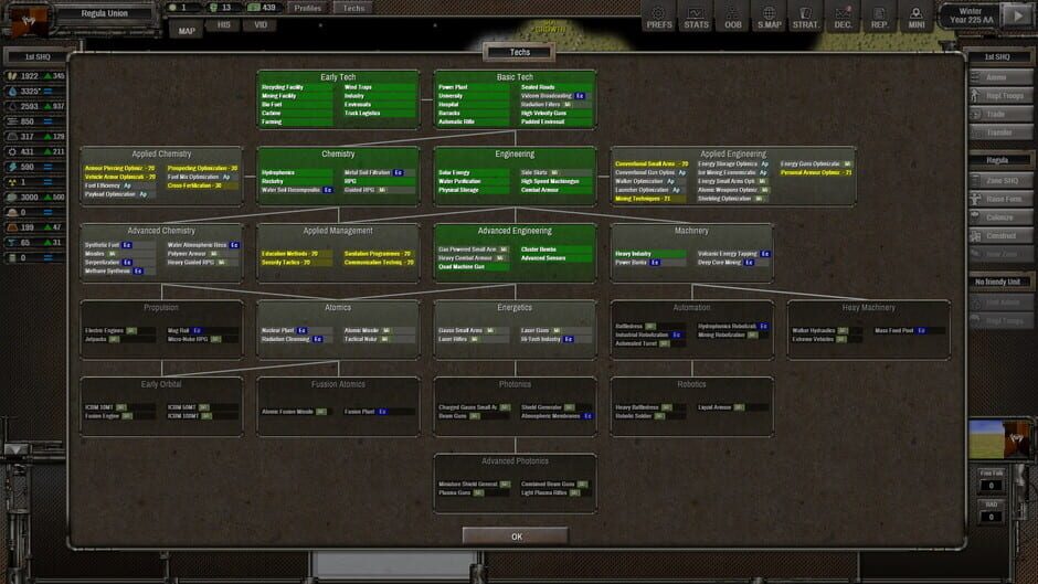 Capture de Shadow Empire