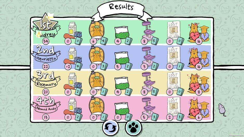 Capture de Cat Lady: The Card Game