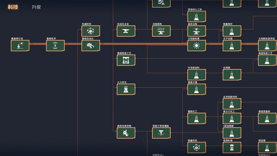 Capture de Dyson Sphere Program