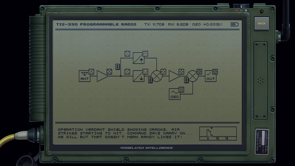 Capture de Möbius Front '83