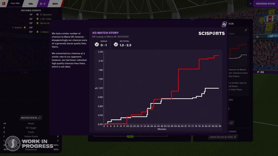 Capture de Football Manager 2021
