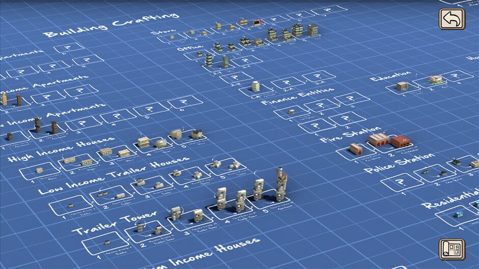 Capture de Tinytopia