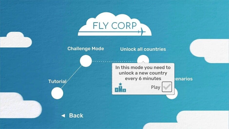 Capture de Fly Corp