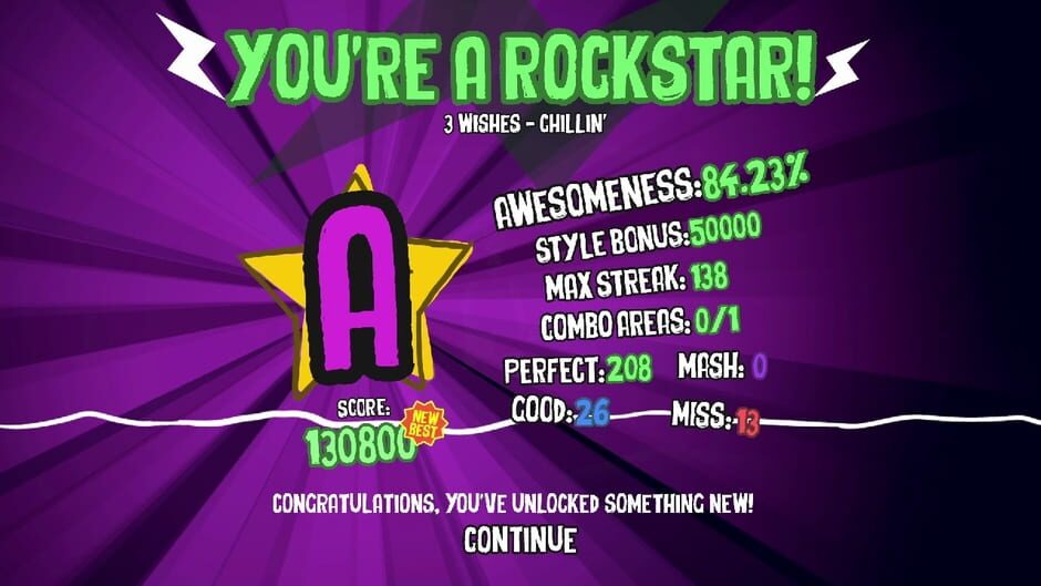 Capture de Loud: My Road to Fame
