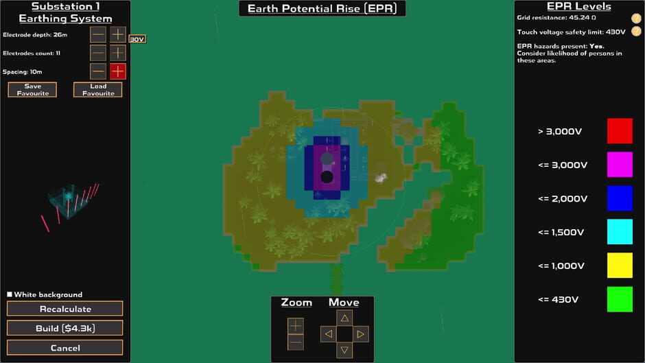 Capture de Power Network Tycoon
