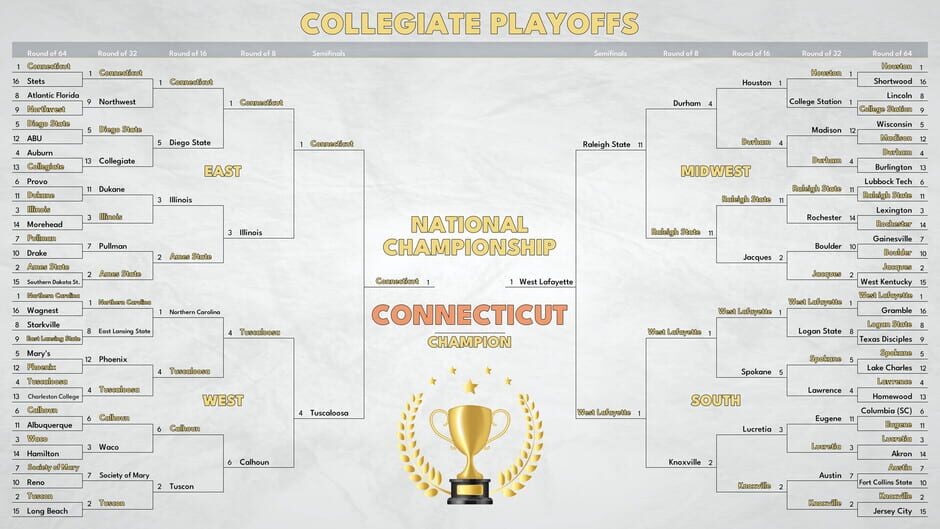 Capture de College Basketball Manager