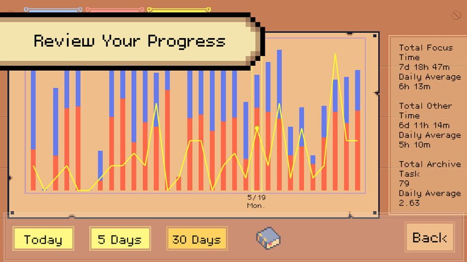 Capture de Deadline Savior