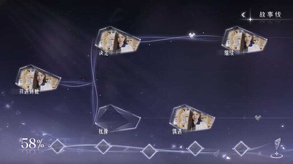Capture de Mr Right Simulator