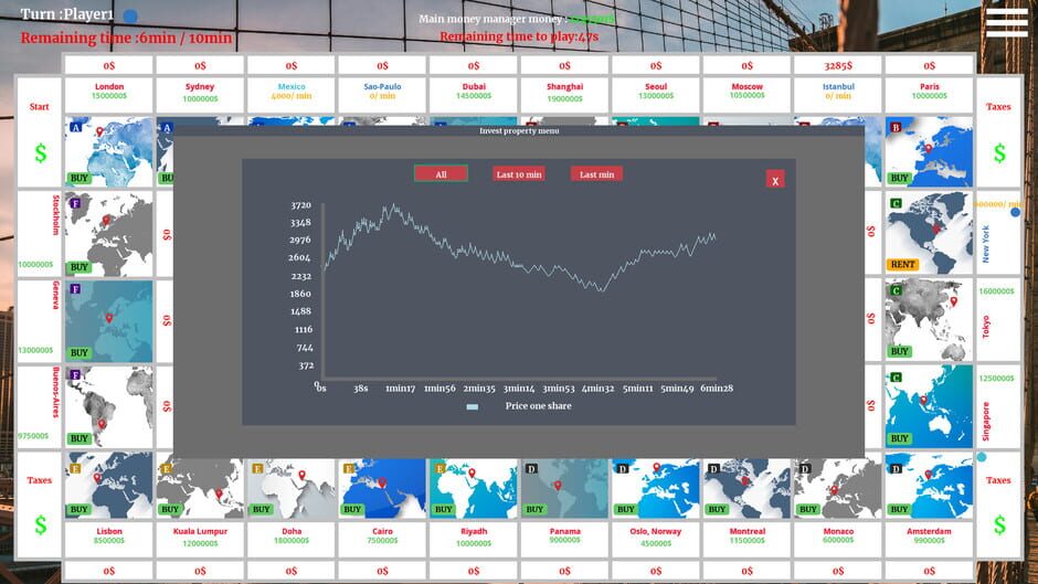Capture de The Best Investor